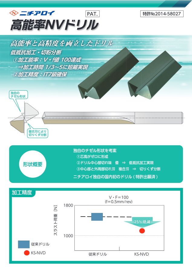 全ての 大和製衡 デジタル上皿はかり 検定品 使用地区 242×292×119〜126mm UDS-700-WPK-15-1 1台 